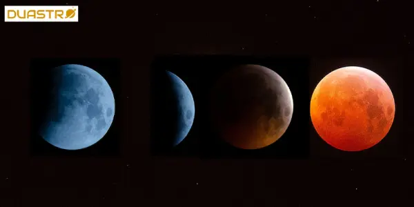 Lunar Eclipses Astro Power